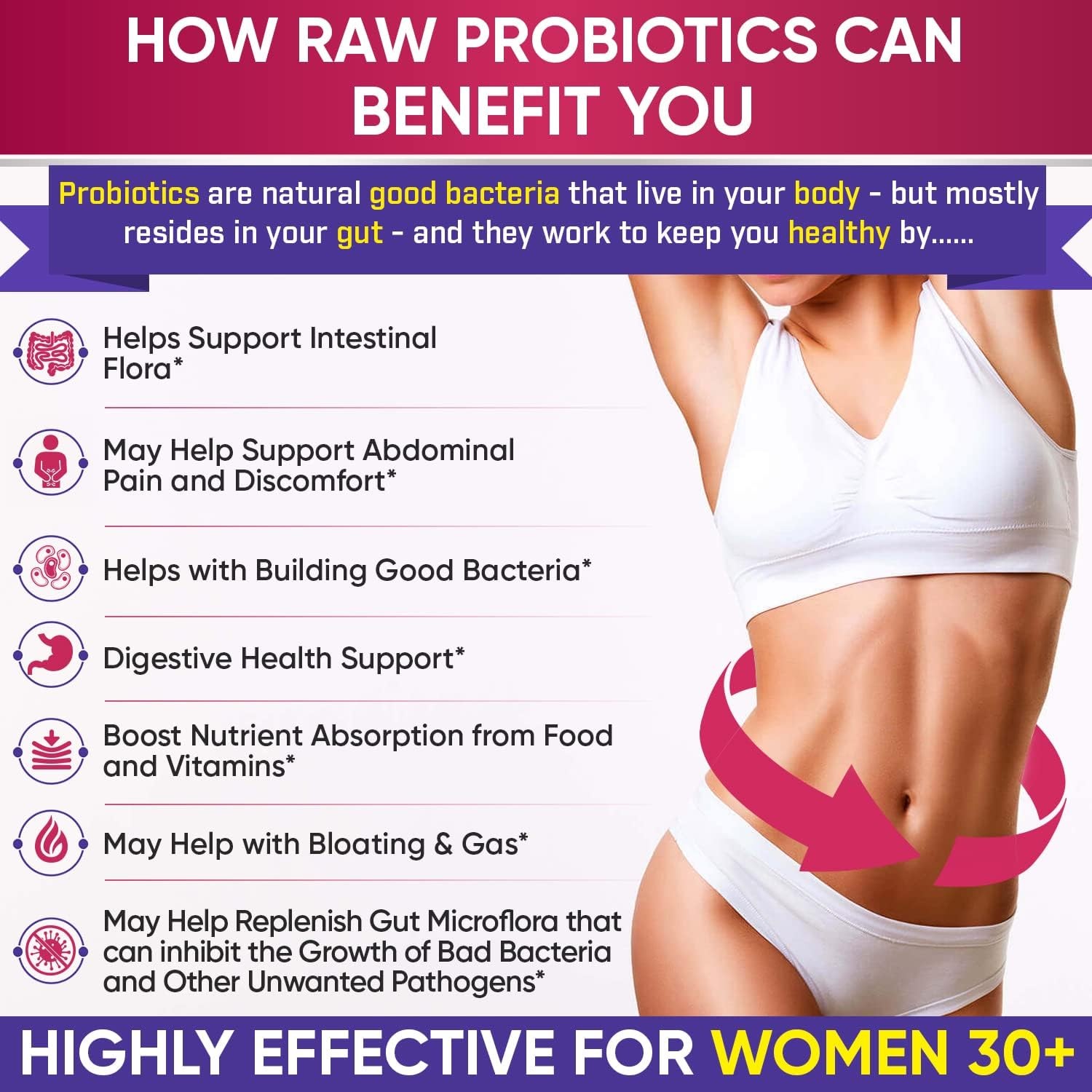 Wholesome Wellness Women’s Raw Digestive Enzymes Probiotic 100 Billion CFU Caps