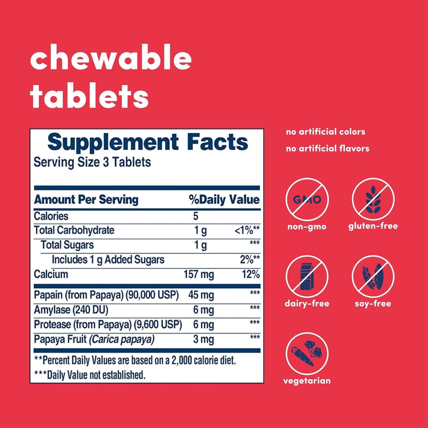 250 Chewable Papaya Enzyme Tablets for Digestive Wellness – & Gluten-Free