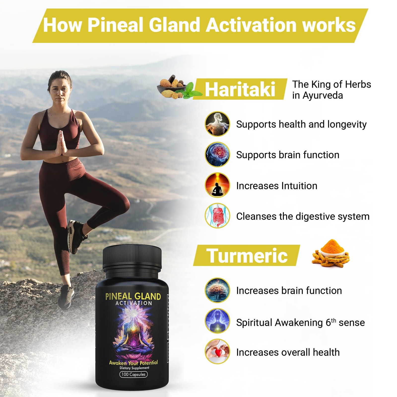 Pineal Gland Activation Supplement – Supports Decalcification, Third Eye Awake