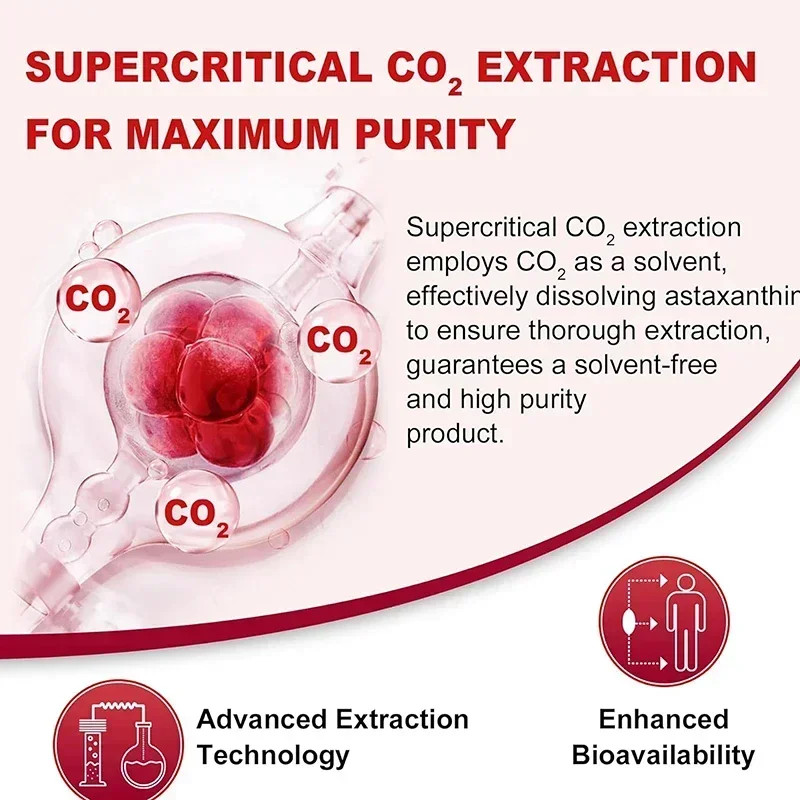 Astaxanthin + CoQ10 120pcs – Antioxidant, Promotes Blood Vessels & Heart Health