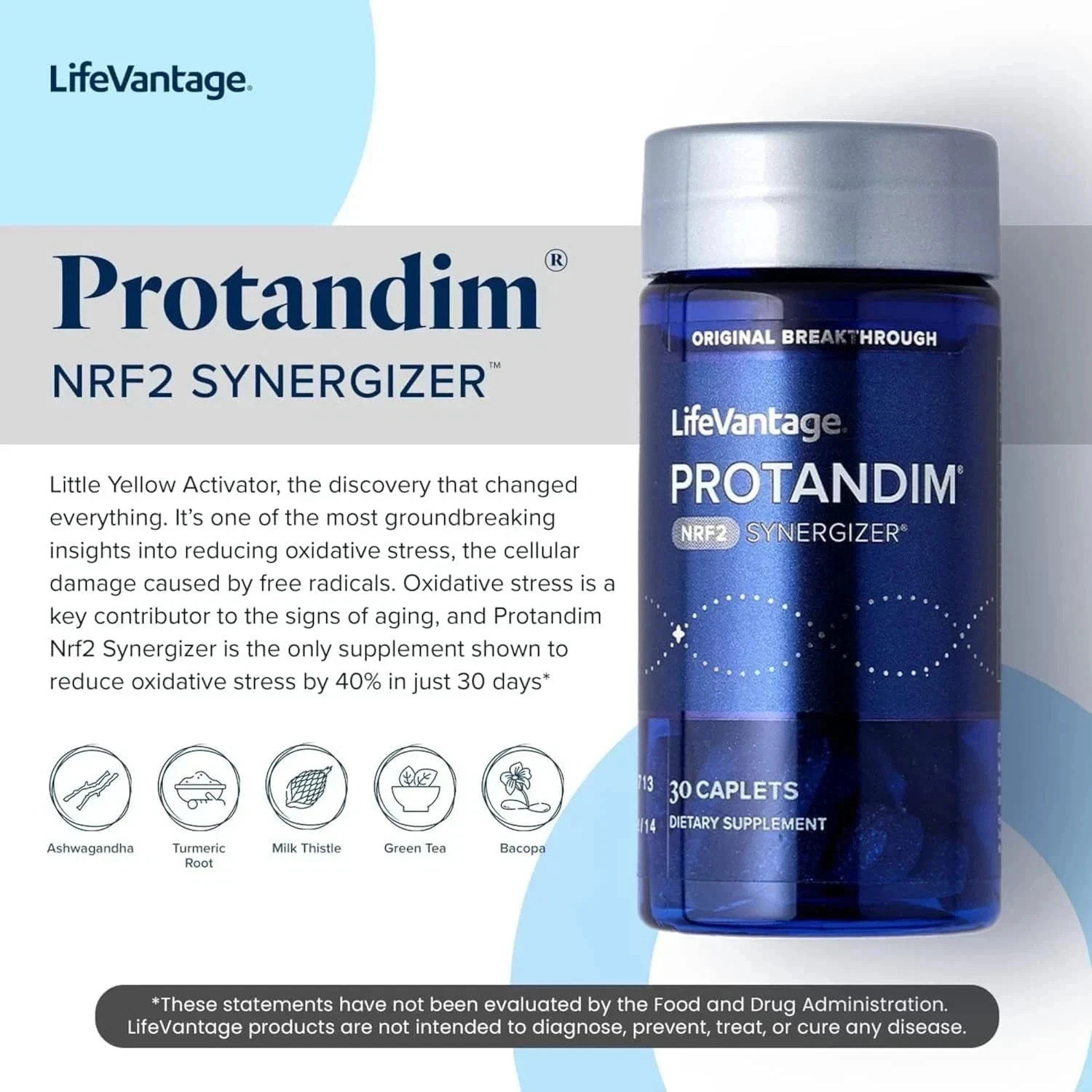 LifeVantage Protandim NRF2 Synergizer 30 Capsules Pack of 3