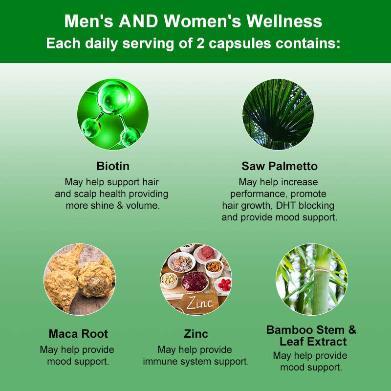 Saw Palmetto Extract Capsules for Men’s Prostate Health Wellness Supplement