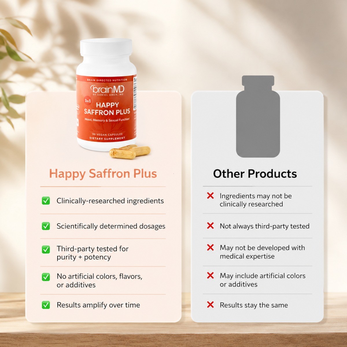 BrainMD Happy Saffron Plus | Mood, Memory & Stress Support, 90 Vegan Capsules