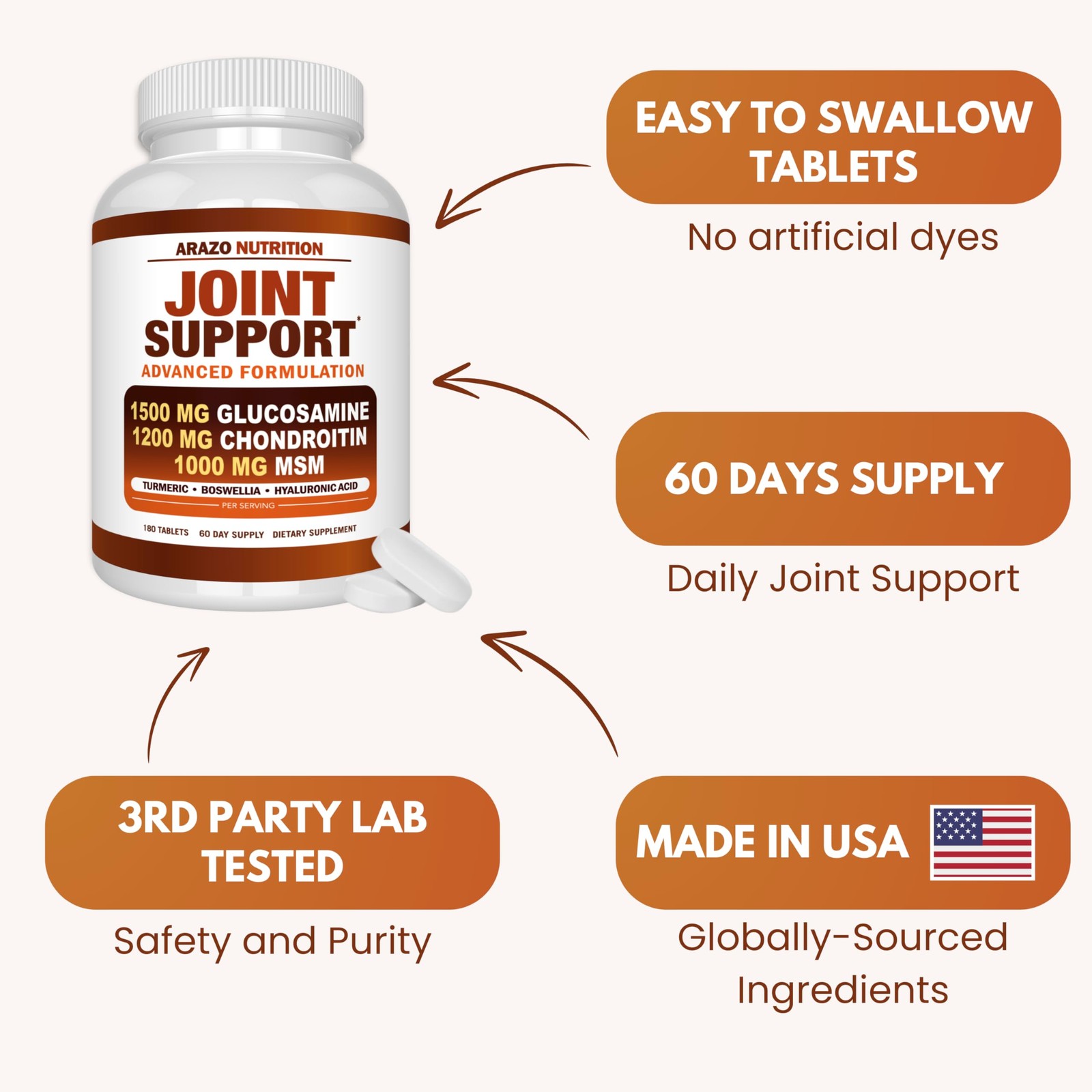 Arazo Nutrition Glucosamine Chondroitin Turmeric MSM Boswellia Joint Support