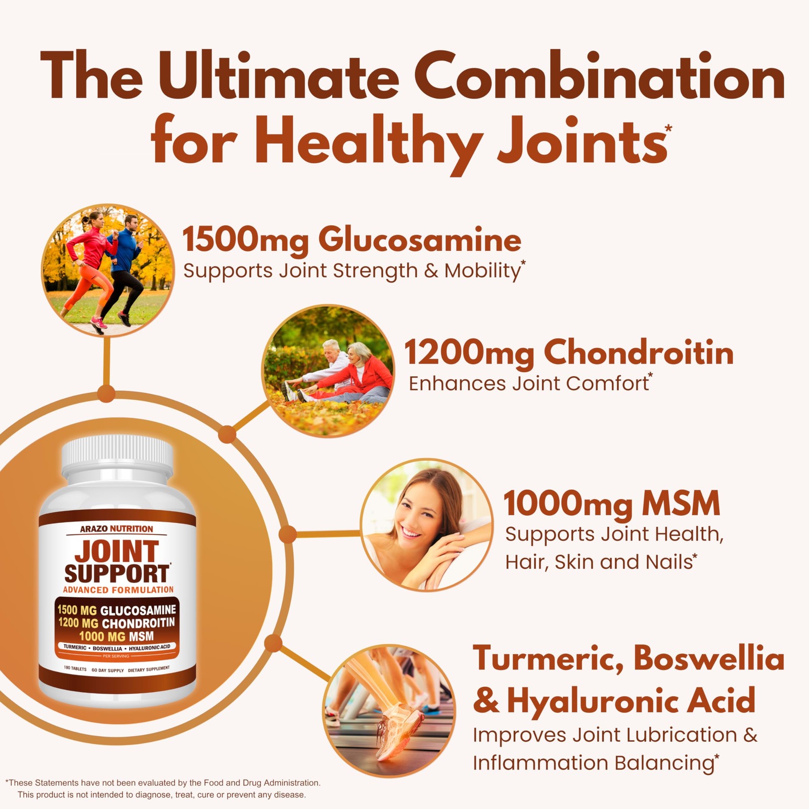 Arazo Nutrition Glucosamine Chondroitin Turmeric MSM Boswellia Joint Support