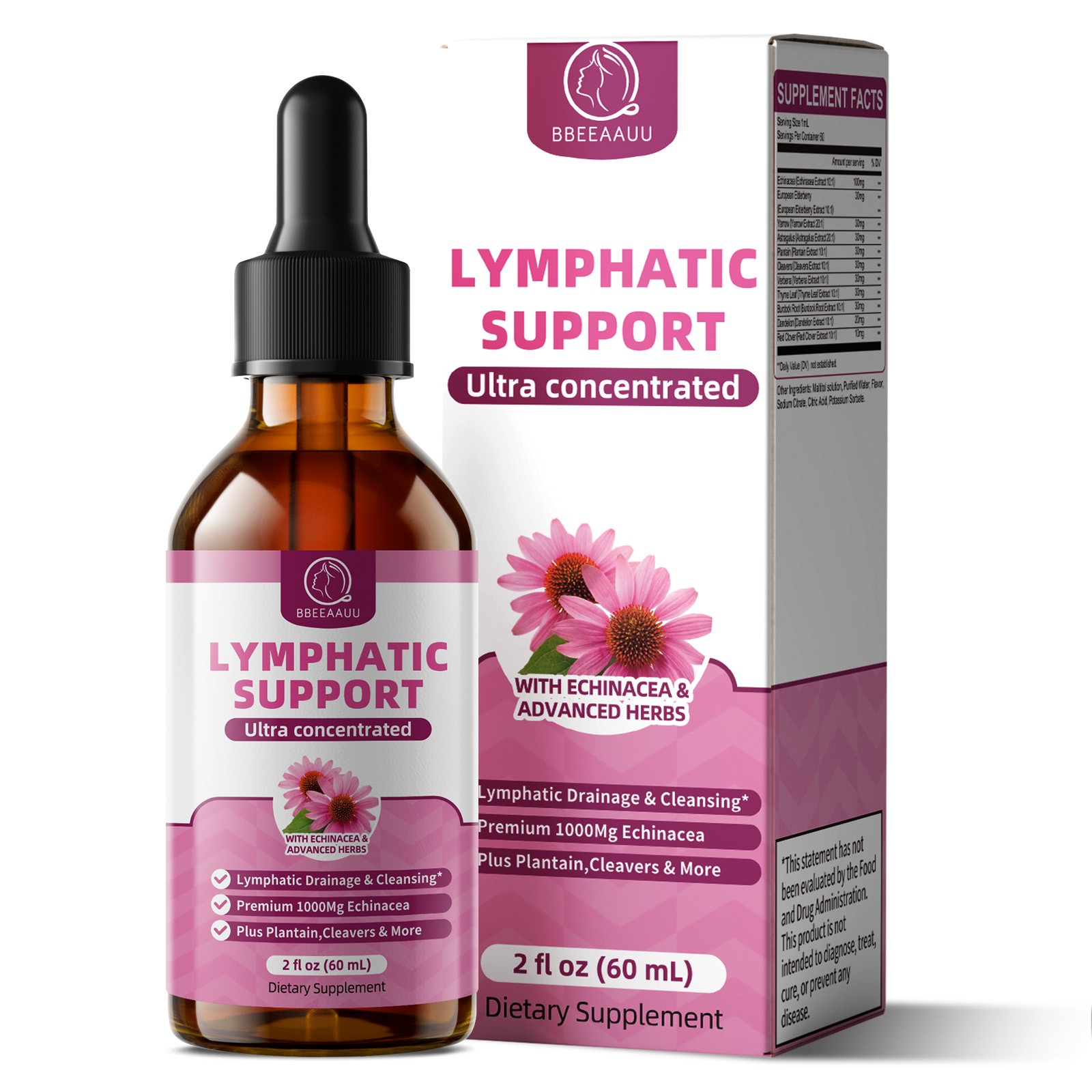 Lymphatic Drainage – Herbal Lymphatic Cleanse Reduce Swelling, Lymphatic Support