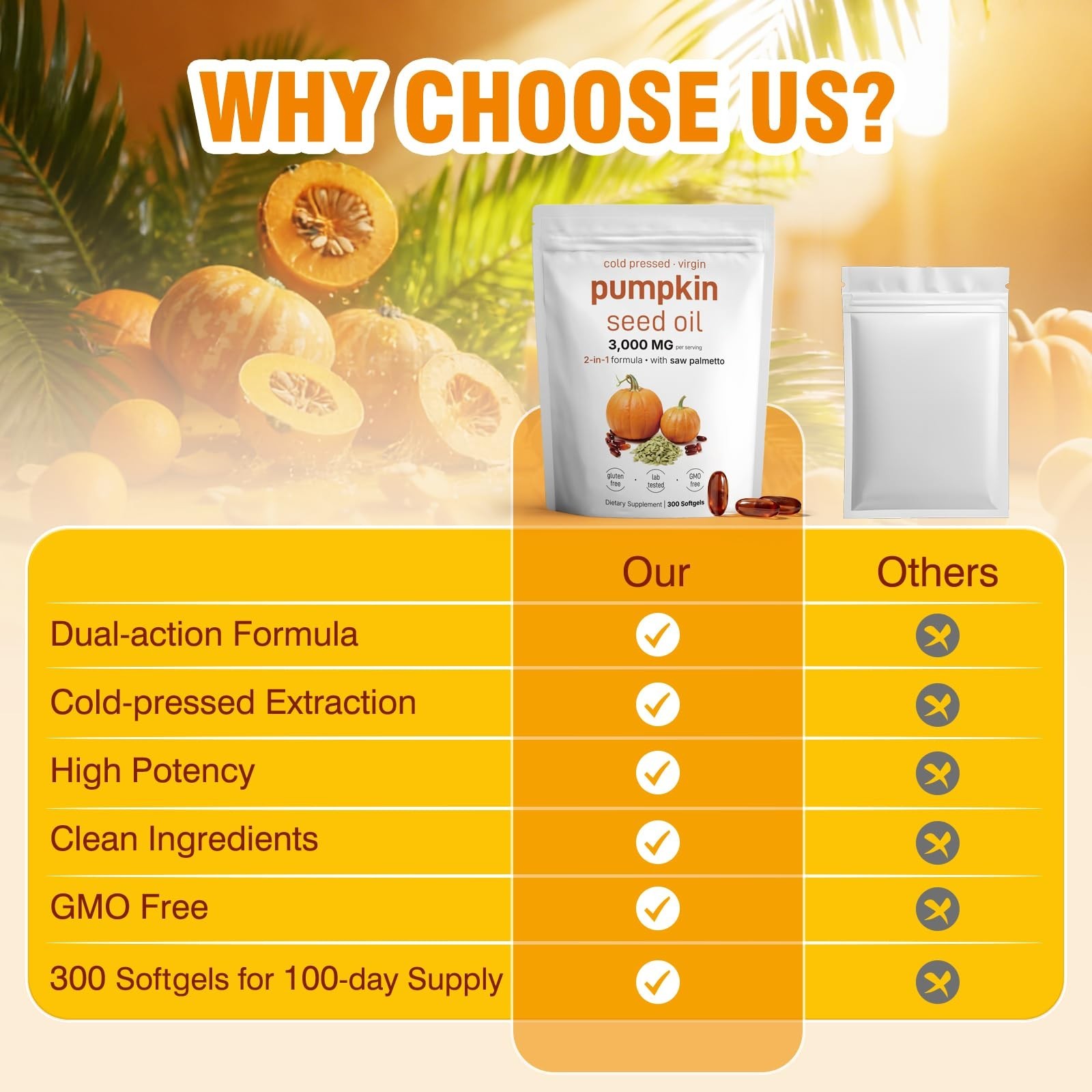 Pumpkin Seed Oil & Saw Palmetto Softgels – Cold Pressed Omega 6 & 9, Hair & Pros