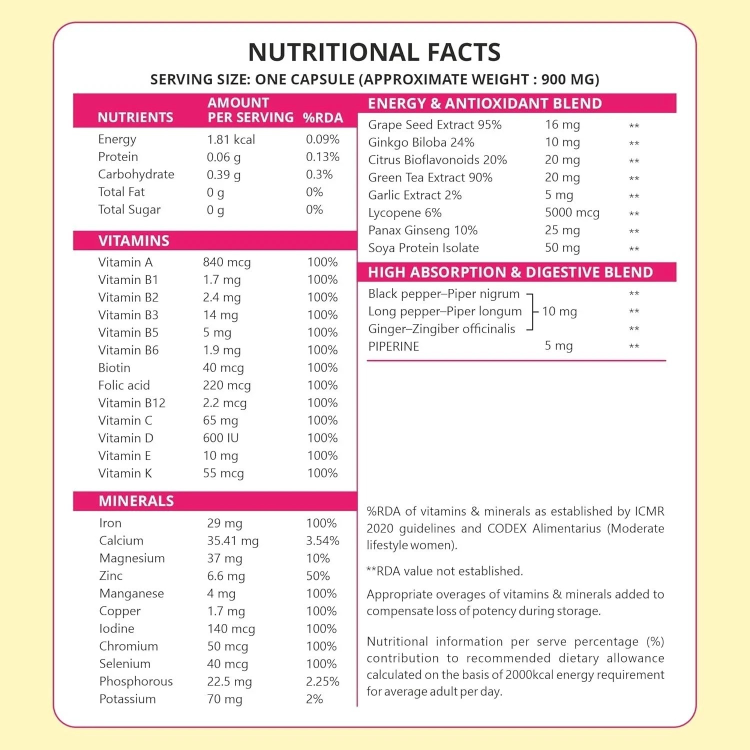 Nature’s Island Multivitamin For Women, (60 Capsules) – 100% RDA of all Vitamins