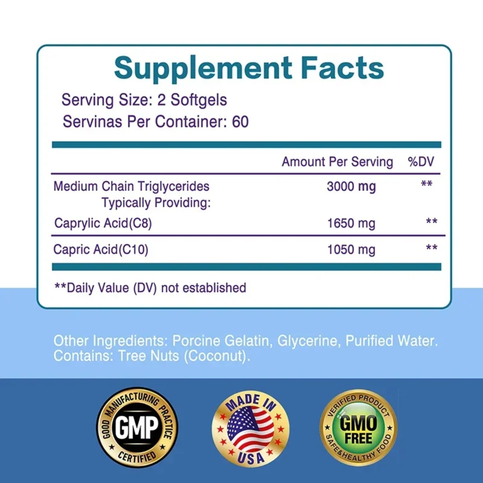 Keto MCT 120pcs – Accelerates Metabolism, Natural Energy, Supports Gut Health