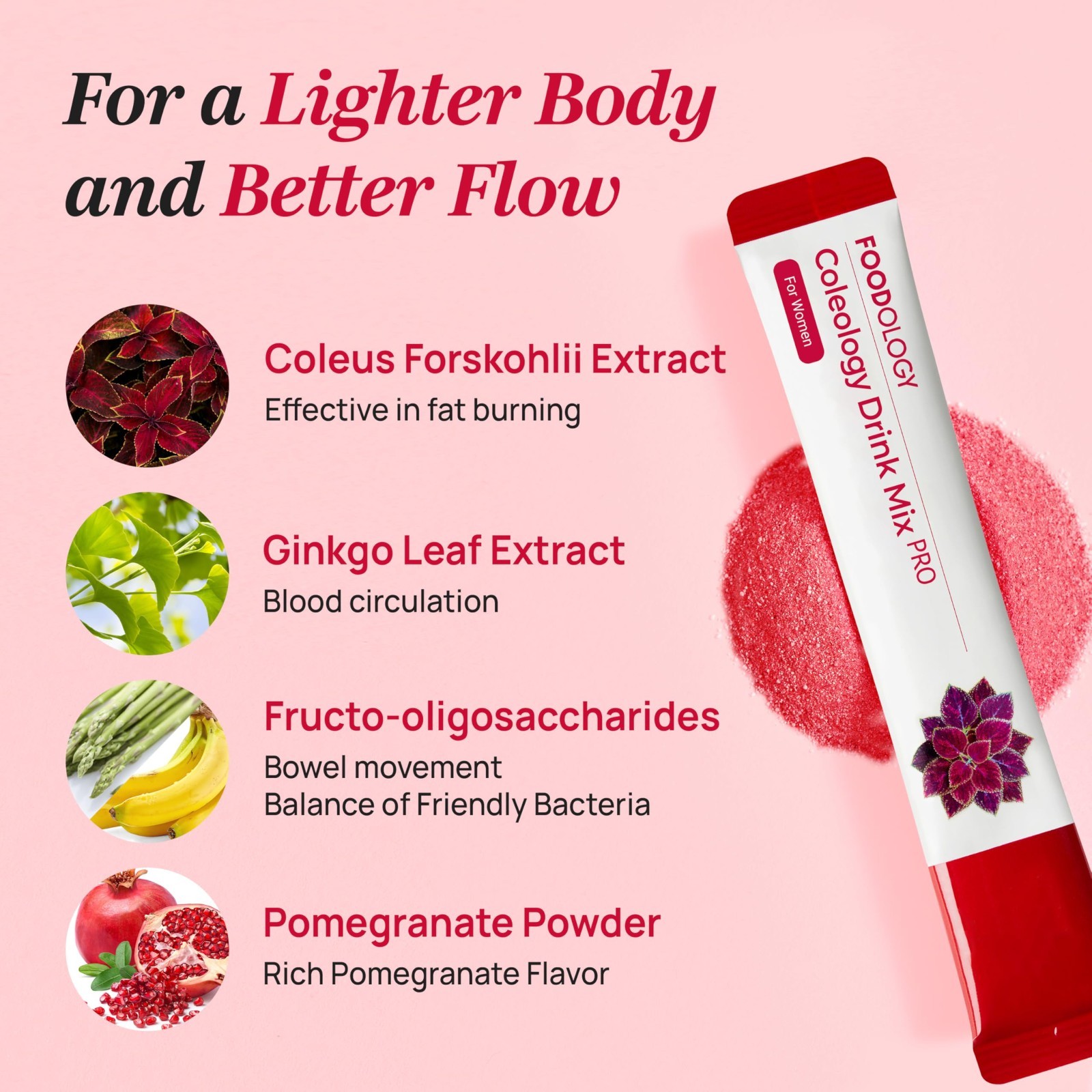 Prebiotic Fiber Drink Mix | 3000mg Metabolism Support | Pomegranate Gut Health S