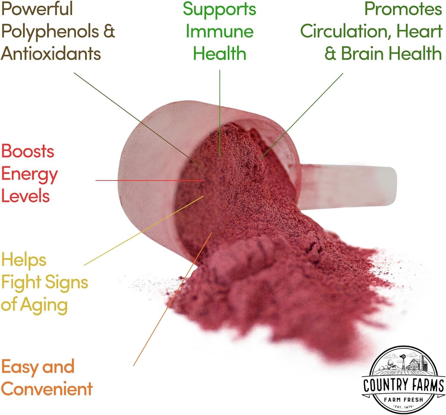 Country Farms Super Reds Energizing Polyphenol Superfood, Antioxidants, Drink