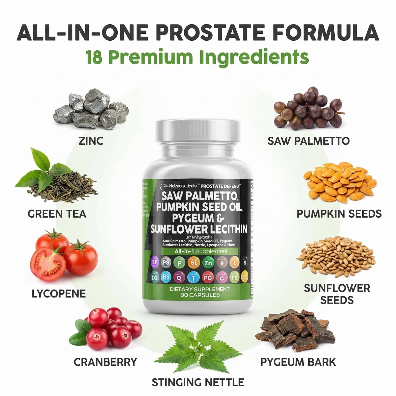 Prostate Health Supplements for Men – Saw Palmetto, Pumpkin Seed Oil, Lycopene –