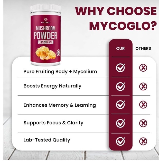 MYCOGLO Lion’s Mane Mushroom Powder 151 Servings Sealed Exp 10/2027