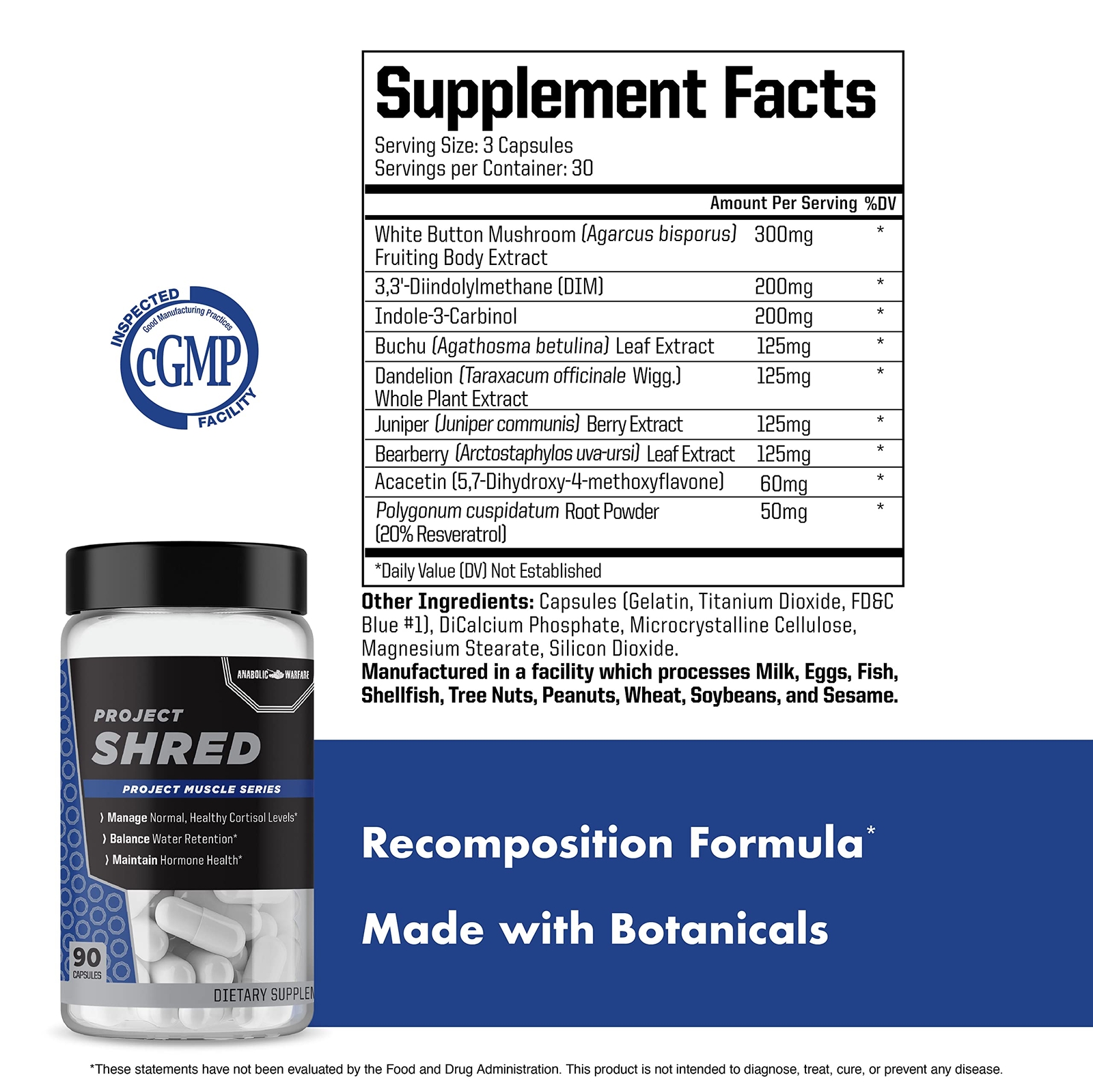 Anabolic Warfare Project Shred Manage Normal Healthy Cortisol Levels & Water …