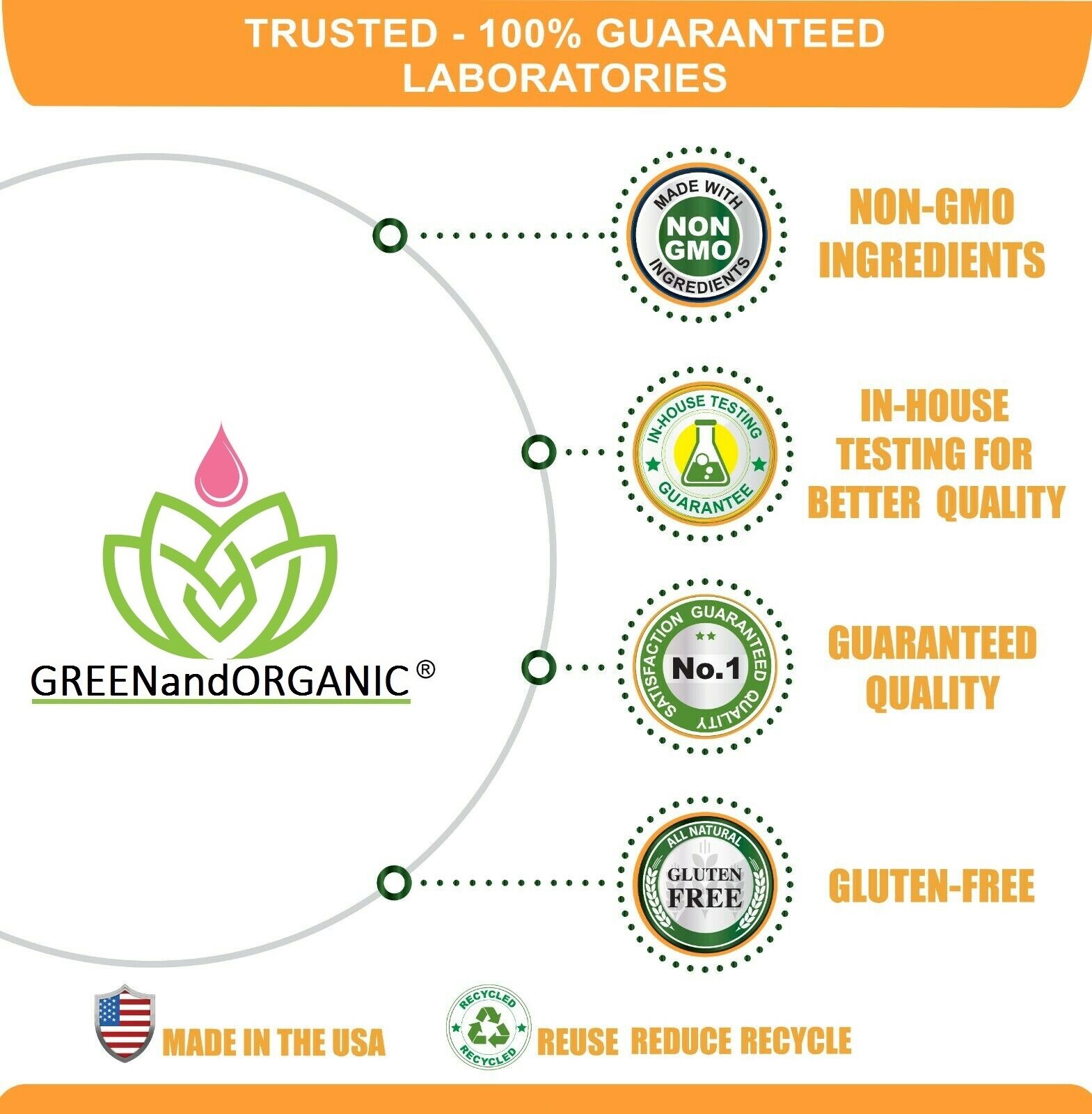 BLOATING GASTROINTESTINAL INDIGESTION CONSTIPATION GAS Herbal VEGETARIAN CAPSULE