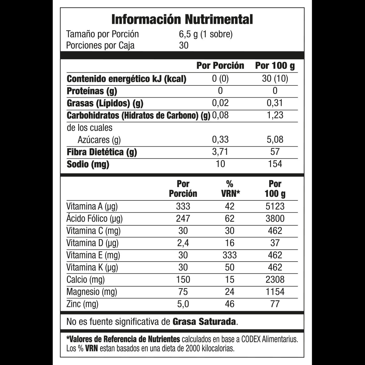 OMNILIFE FEM PEACH FLAVOR●30 PACKETS!