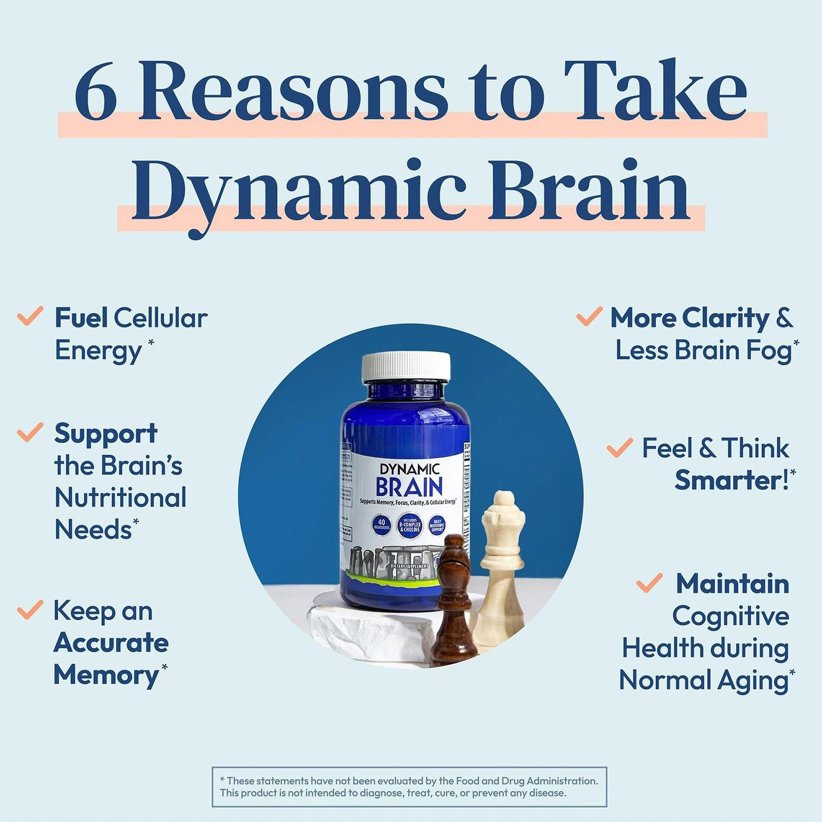 Brain Dynamic Supplement – Focus , Memory & Clarity Support , 60 Capsules * 1 –