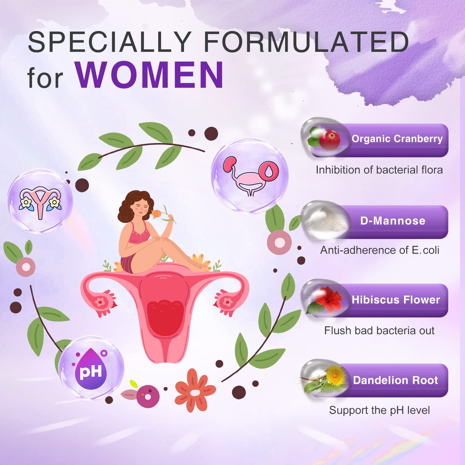 Probiotics for Women – Digestive, Urinary Tract, & Immune Support, 90 Caps