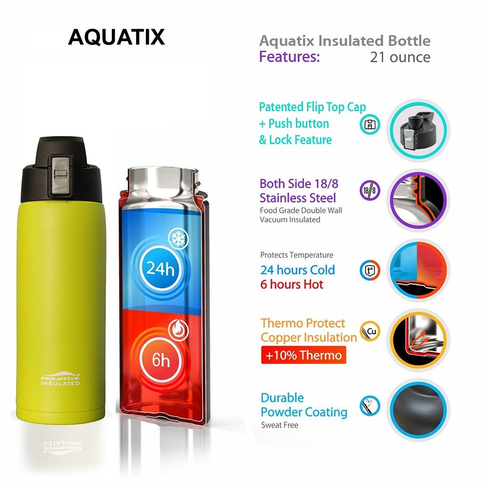Aquatix (Vapor Lime, 21 Ounce) Yellow Light Green Pure 21 Ounces, Lime