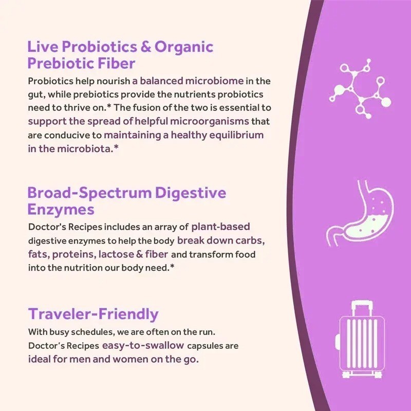 Probiotics 120 Billion CFU 36 Strains Contains Prebiotics and Digestive Enzymes