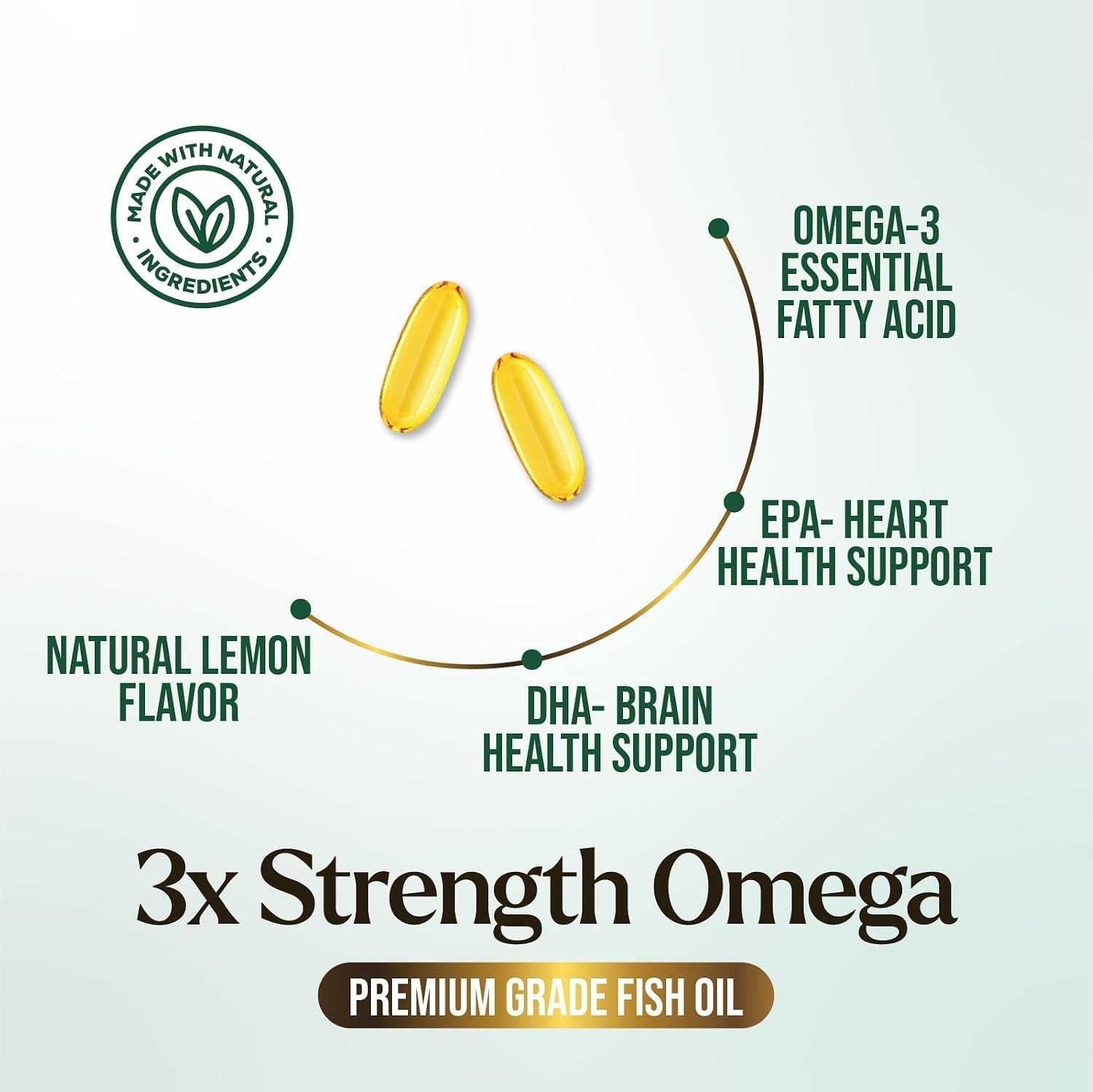 Omega 3 Fish Oil 2400mg EPA DHA Triple Strength 120 Softgels