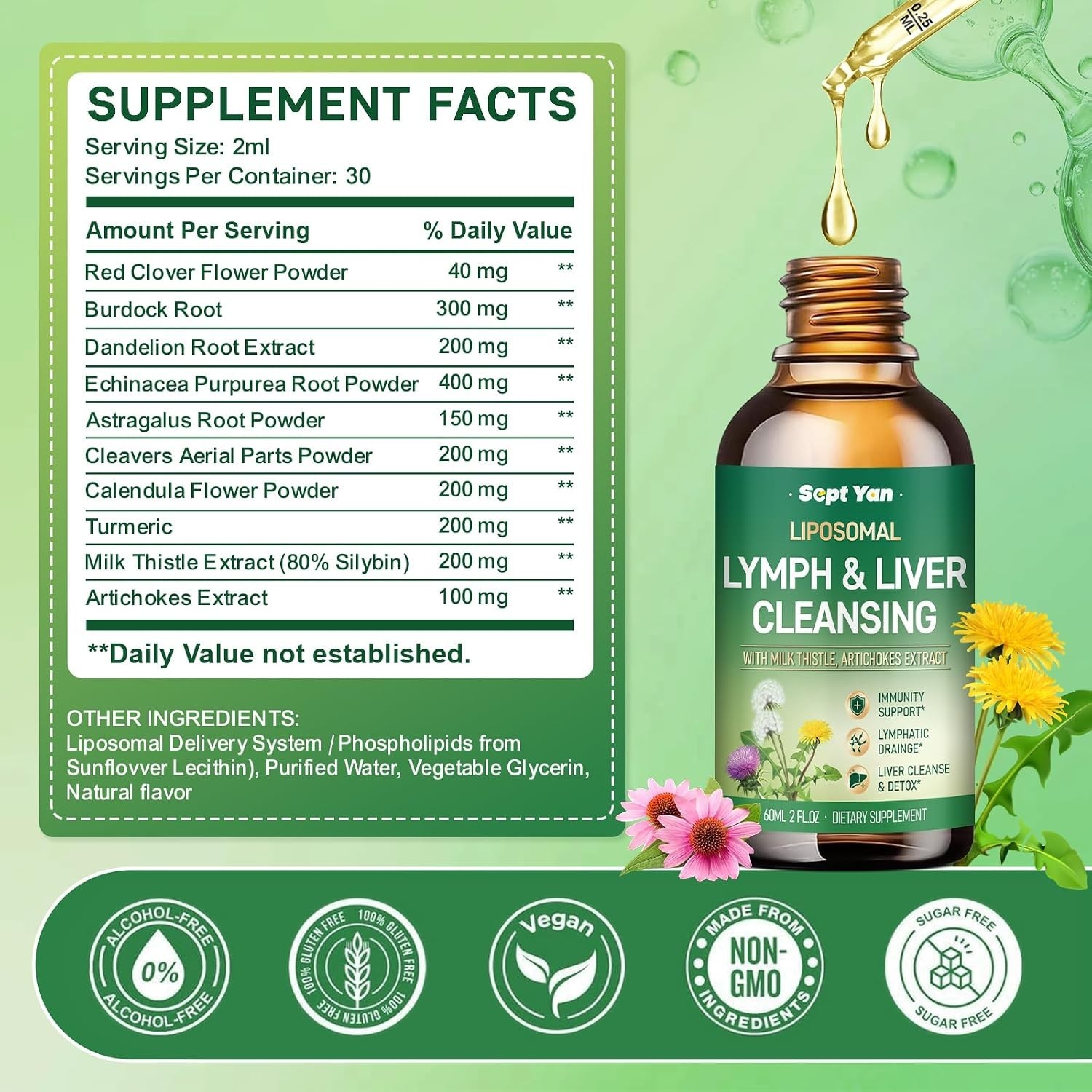 Liver Cleanse & Immune Support Drops – Liposomal Lymphatic Formula – 2 Fl Oz