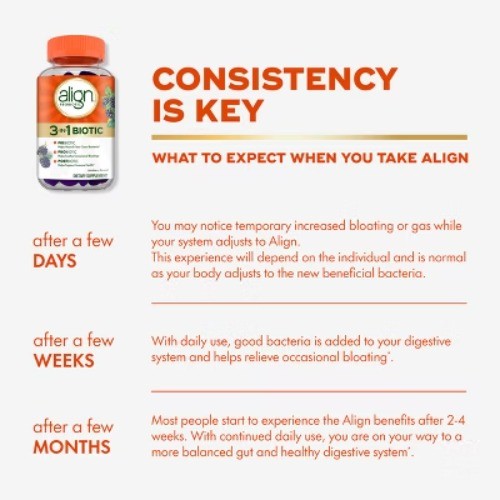 Align 3-in-1 Biotic Multi-Symptom Relief Gummies – Blackberry – 50ct