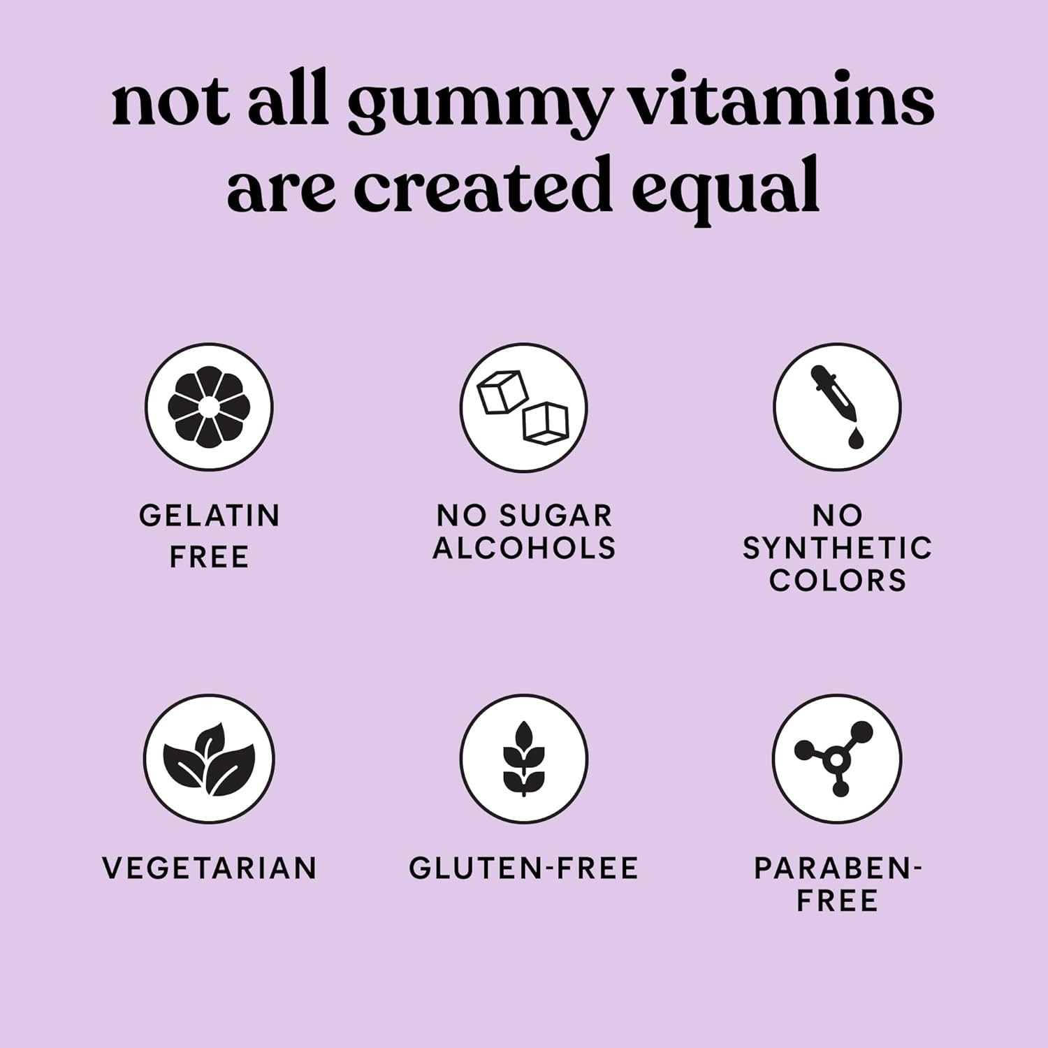 Clinically Proven Probiotics in Debloat Gummies – 60 Count for Bloating Relief