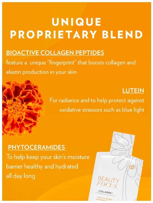 Nu Skin BEAUTY FOCUS COLLAGEN Hydration+Elasticity 02/2027