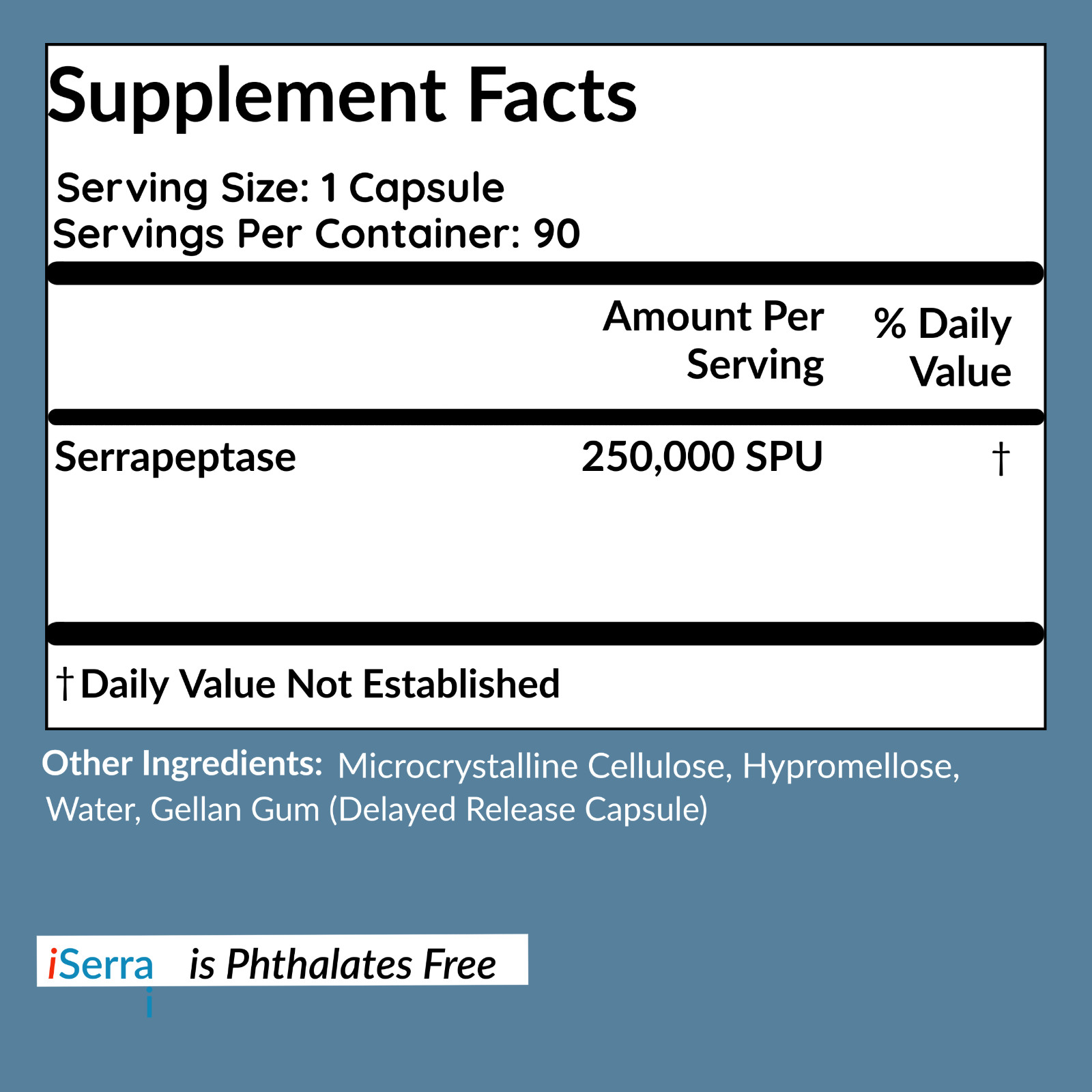 iSerra 250,000 SPU Serrapeptase Enzyme – 90 Delayed Release Capsules
