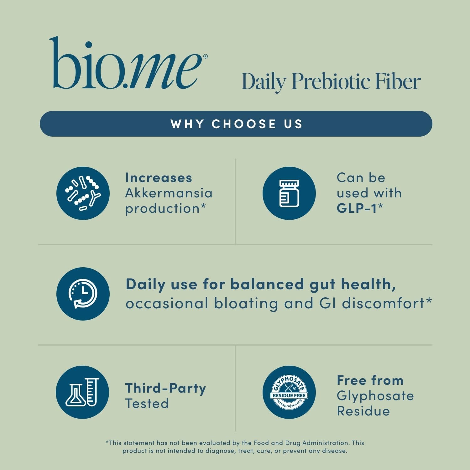 Bio.me Daily Prebiotic Fiber Powder – Unflavored | 7g Fiber Per Serving | 30 Ser