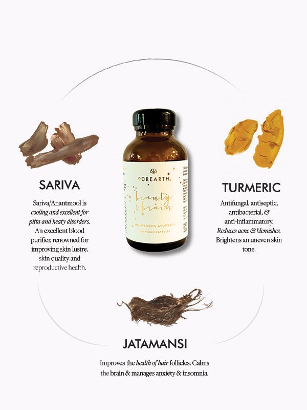 Purearth Beauty & Brain | Ayurvedic Supplement | Herbal Wellness Capsules | 100g