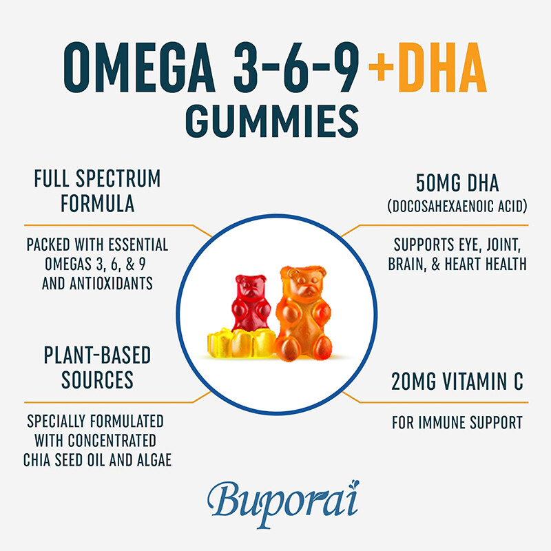 Omega 3 6 9 + DHA Gummies – Joint & Cardiovascular Health, Brain & Eye Health