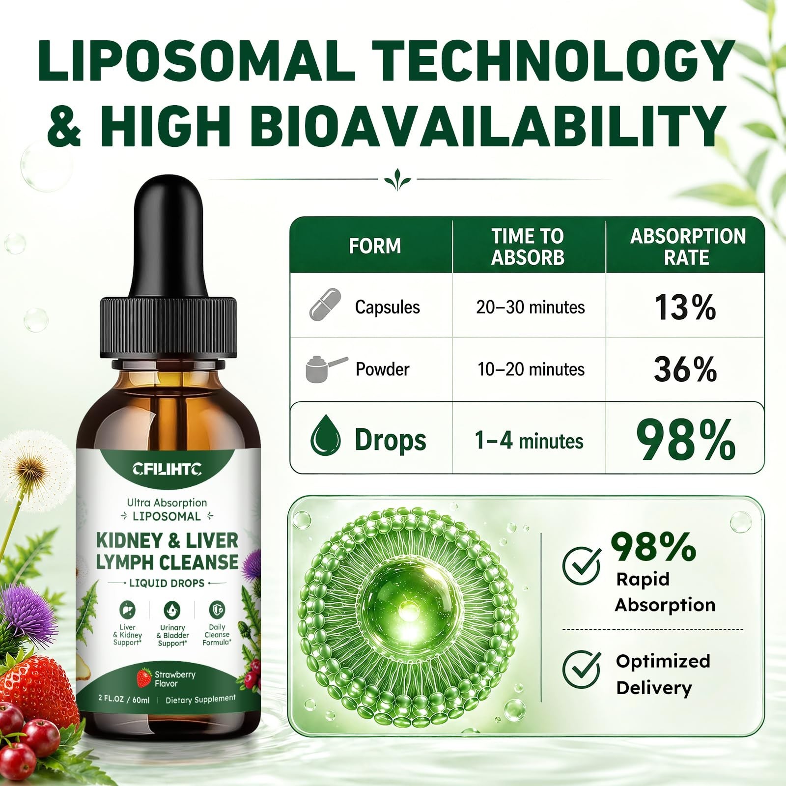Detox Kidney & Liver Cleanse Drops – Liposomal Support with Glutathione, NAC, Cr