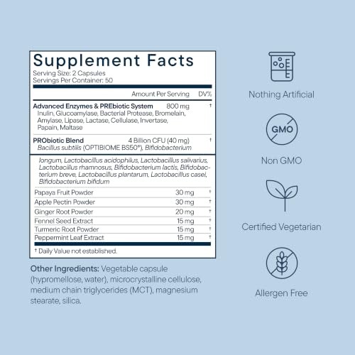 Zenwise Health Digestive Enzymes with Bromelain & Papaya – Multi Enzymes