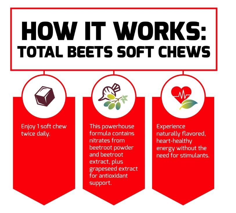 Force Factor Total Beets Healthy Energy Support, Beet Root Supplement Soft Chew