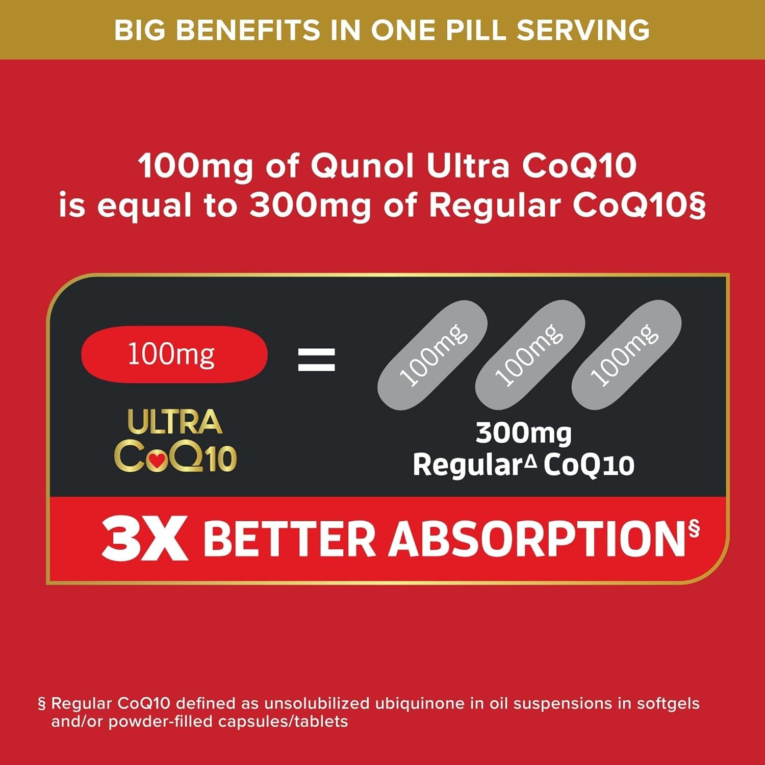 Qunol Ultra CoQ10 100mg 150 Softgels New Sealed Free Shipping
