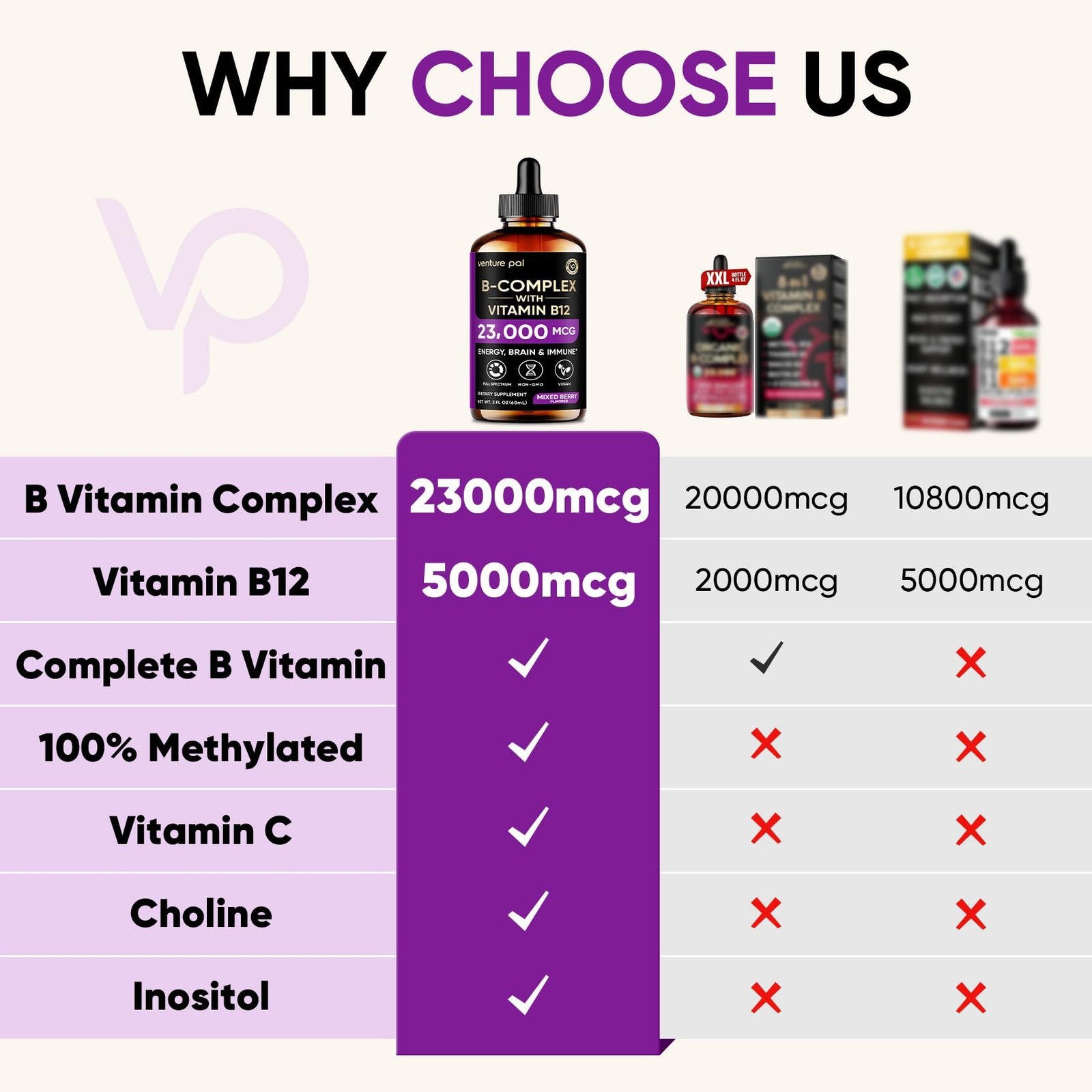 Venture Pal Vitamin B Complex Liquid Drops w/ Vitamin C B12 B9 B1 B6 B3 B5 B2 B1