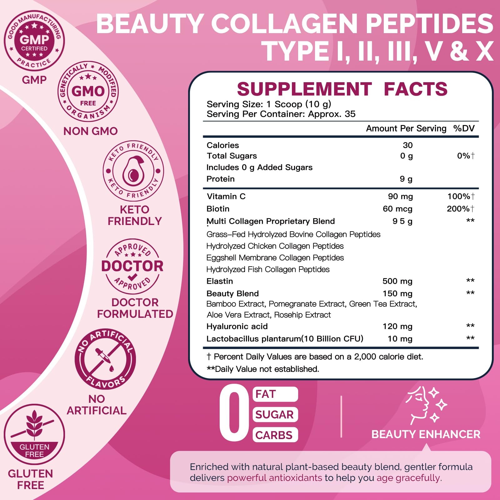 DRFOSTER Multi Collagen Peptides Powder for Women – 12.35 Ounce (Pack of 1)