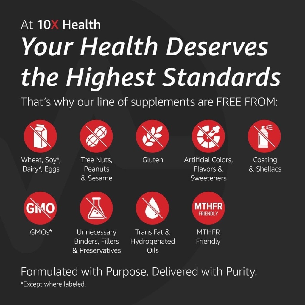 3 PACK Authentic 10X Health Optimize Methylated Multivitamin 90 Caps EXP 07/2027