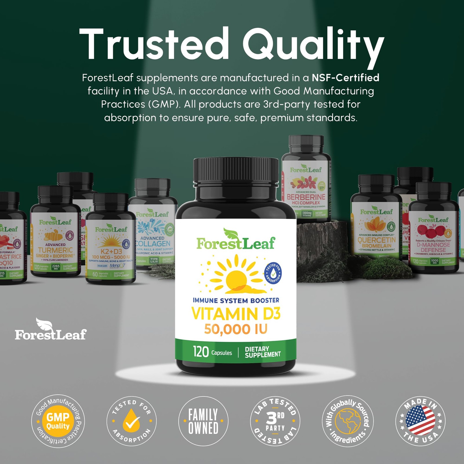 ForestLeaf Vitamin D3 50,000 IU | VIT D – Kosher 120 Count (Pack of 1)