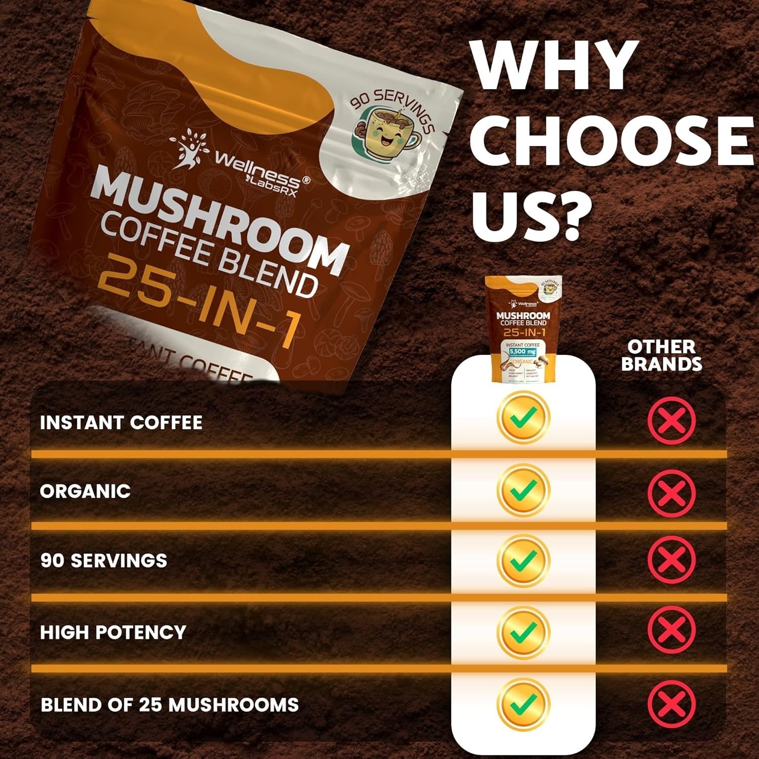 25-in-1 Mushroom Coffee Organic Instant Coffee | Keto Friendly