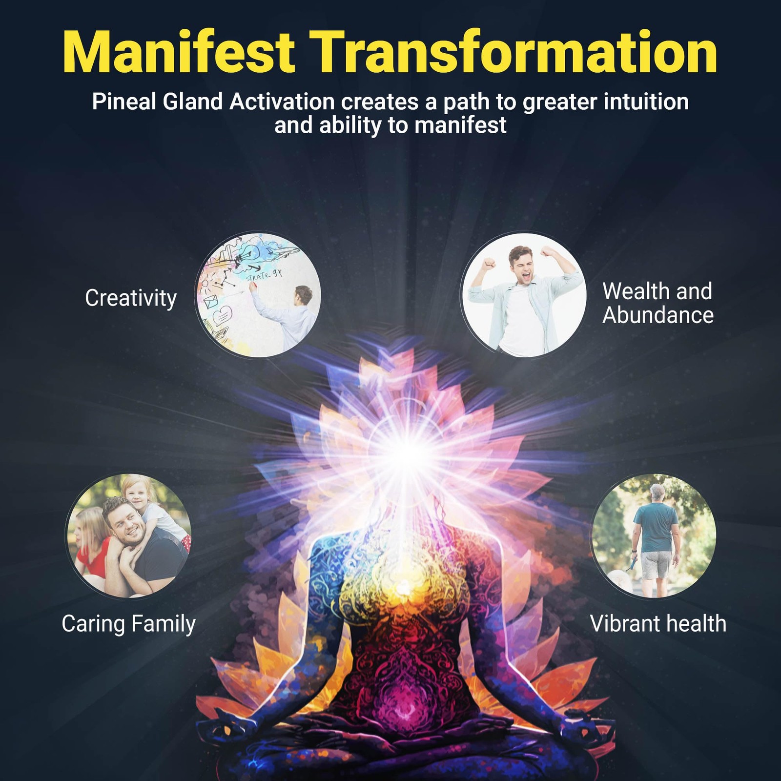 Pineal Gland Activation Supplement – Supports Decalcification, Third Eye Awake