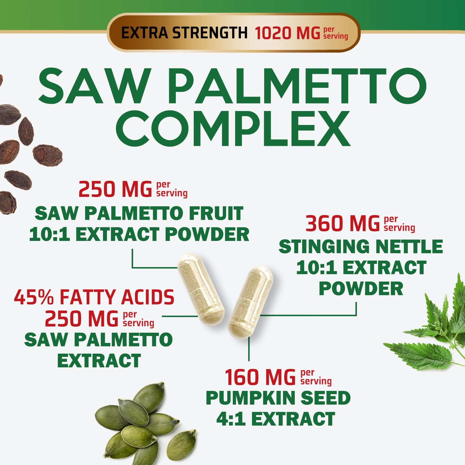 Saw Palmetto for Men – 3X Strength Prostate Health Supplements for Natural Men’s