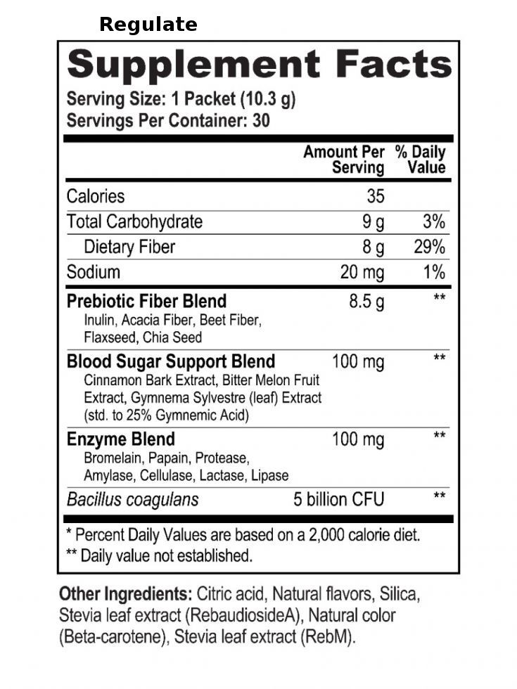 Youngevity Dr. Wallach 30 Day Weight Management Support System