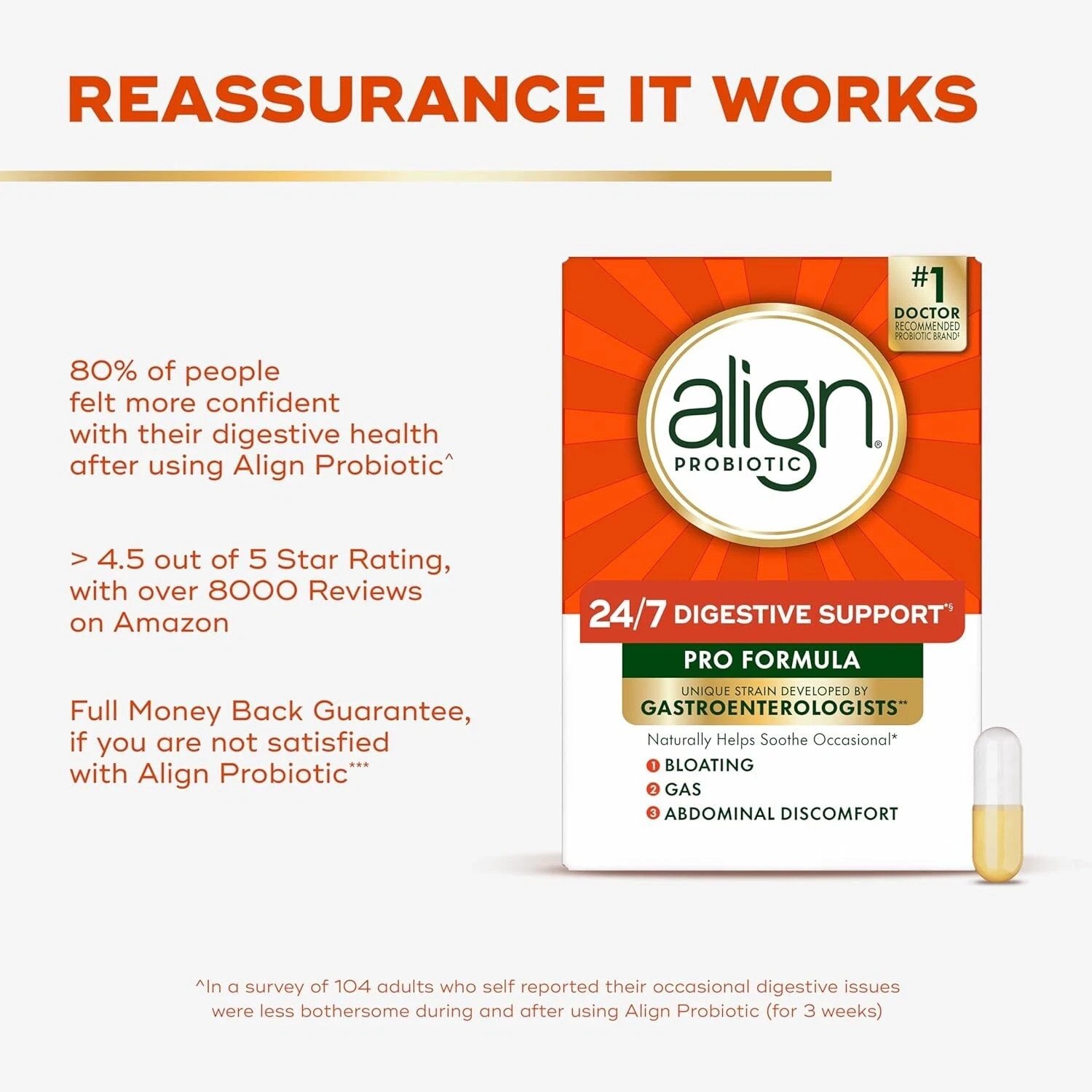 Align Probiotic 24/7 Digestive Support Pro Formula 63 Ct Supplement Exp. 06/2028