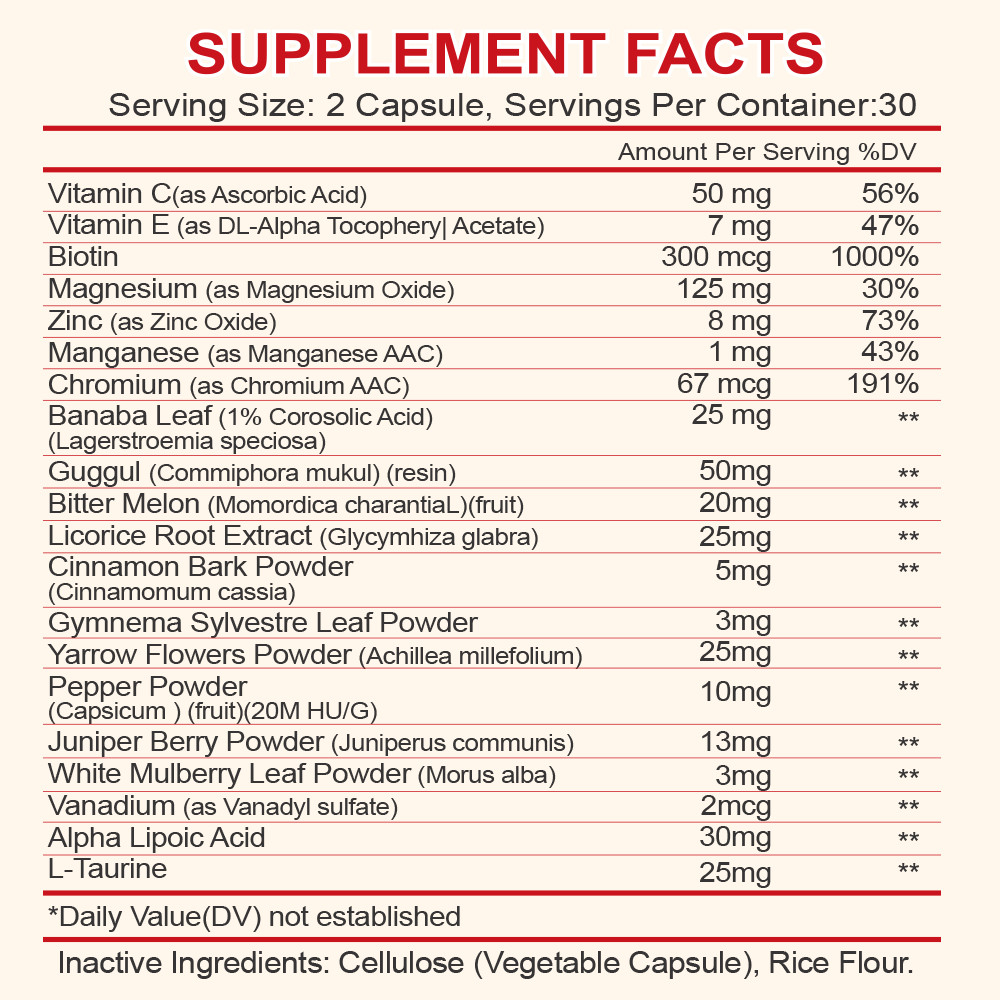 60/120/240 Blood Sugar Complex Capsules w/ Cinnamon, Bitter Melon & Chromium