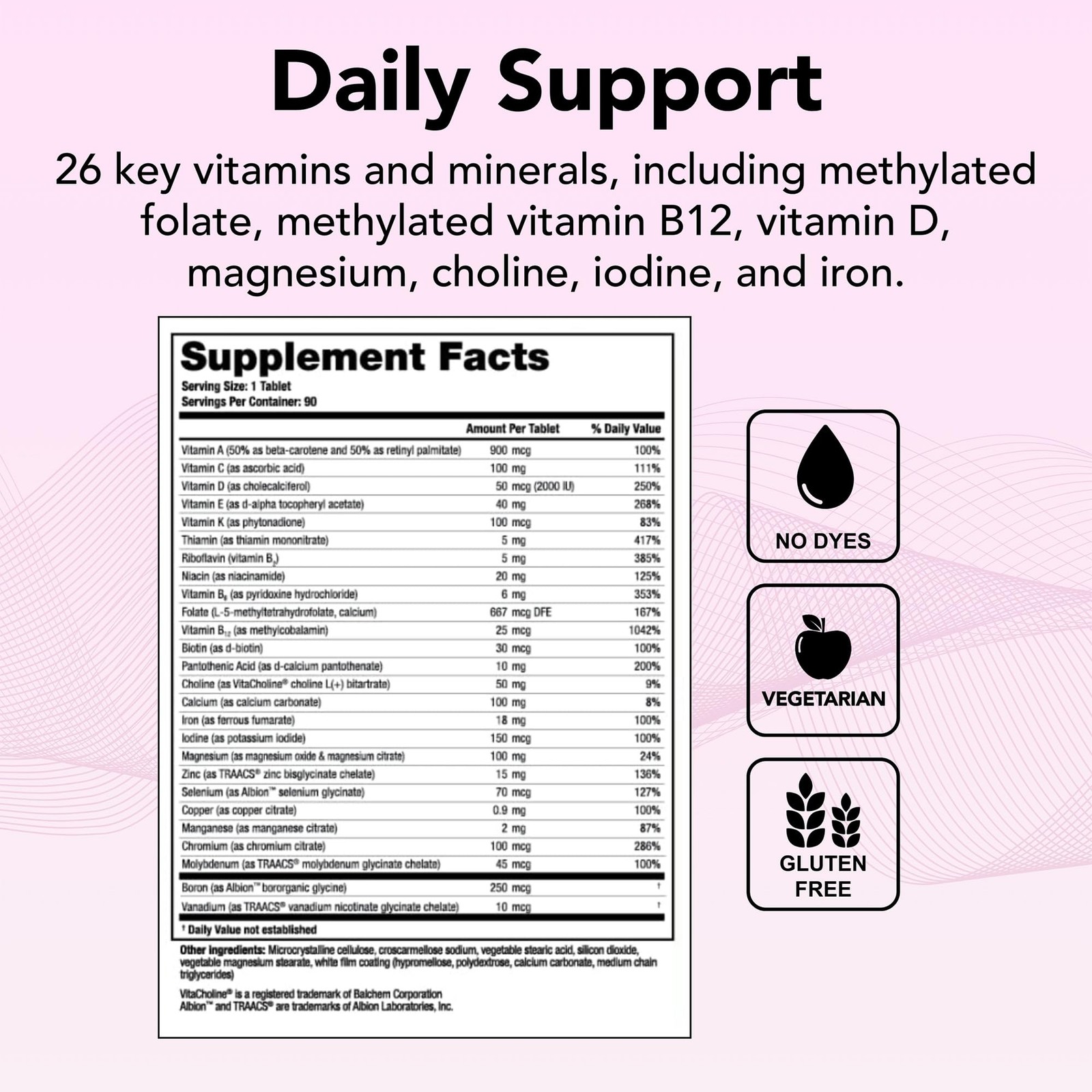 Theralogix Essentia Multivitamin for Women – 90-Day 90 Count (Pack of 1)