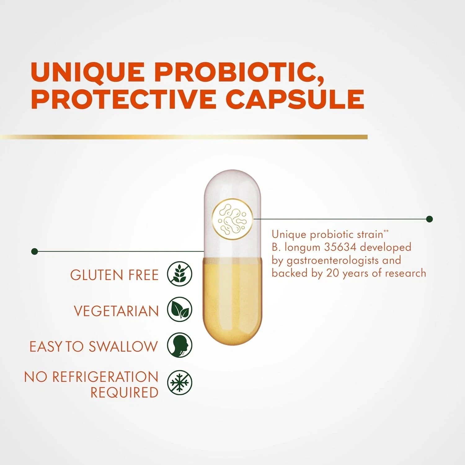 Align Probiotic 24/7 Digestive Support Pro Formula 63 Ct Supplement Exp. 06/2028