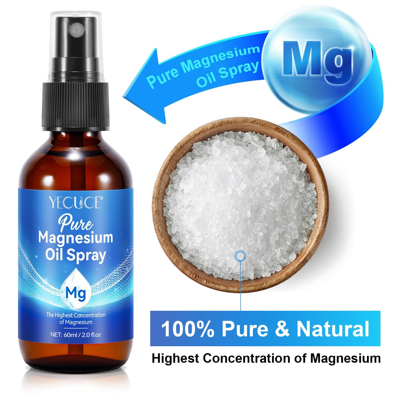 NVXNMSD Magnesium Oil Spray – Pure – 2 Fl Oz (Pack of 1), Blue